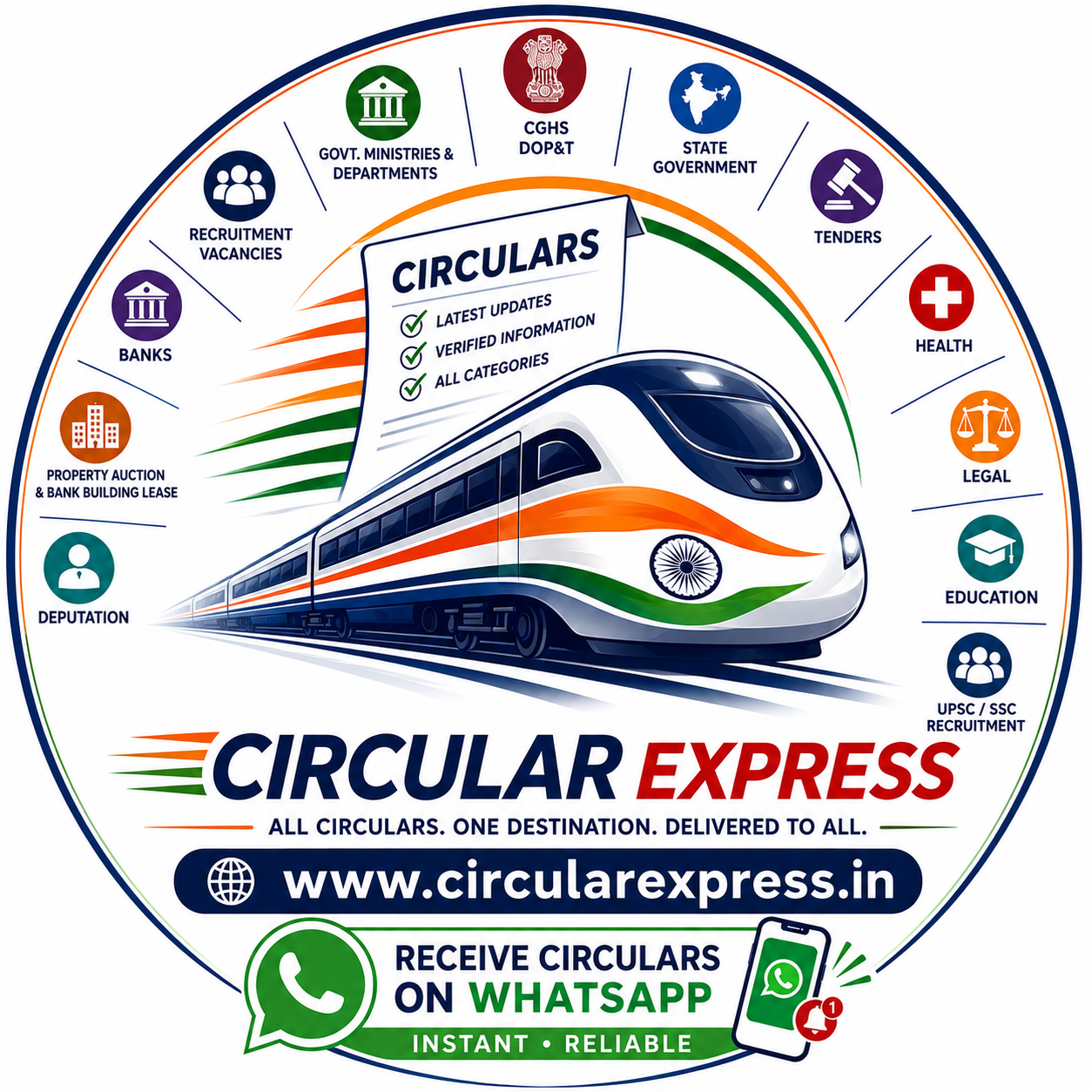 Circular Express