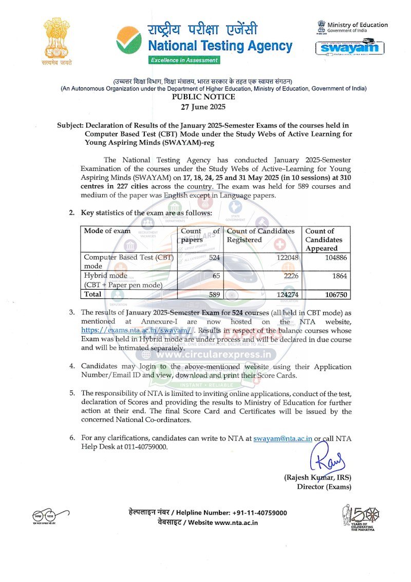 Document first page