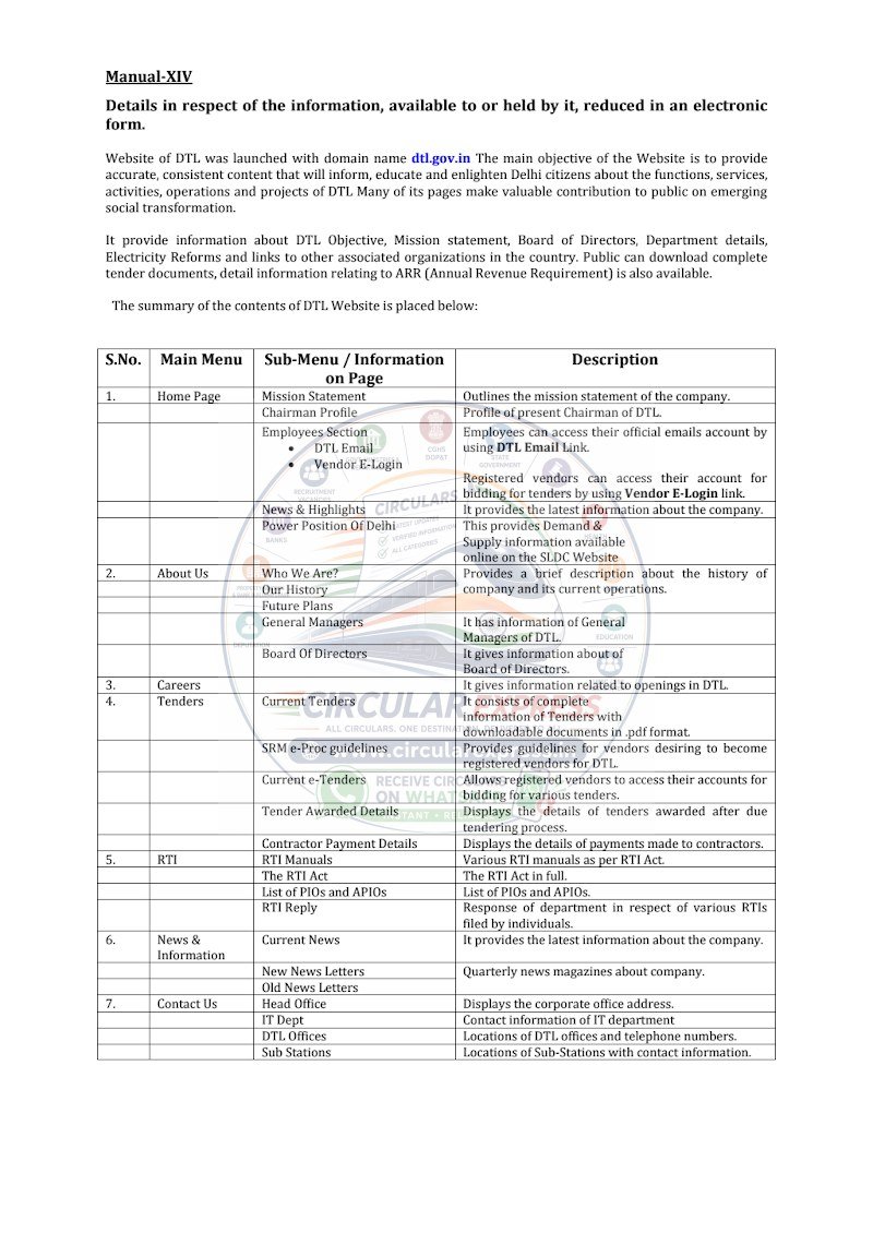 Document first page
