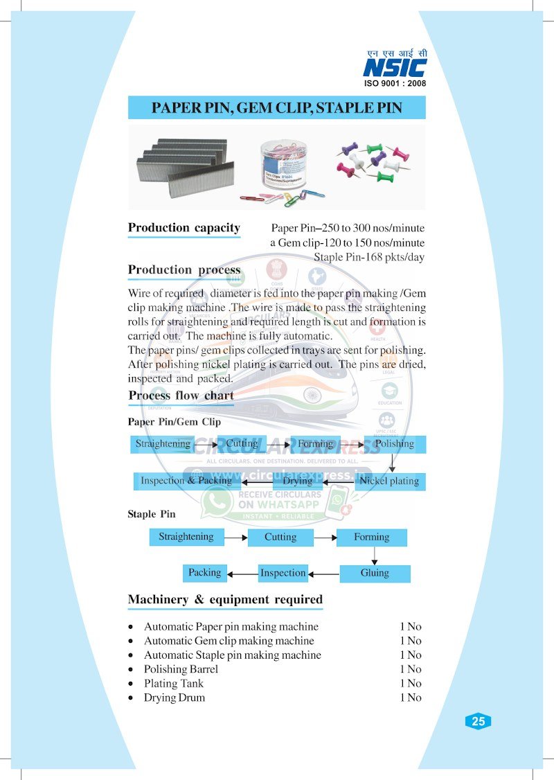 Document first page