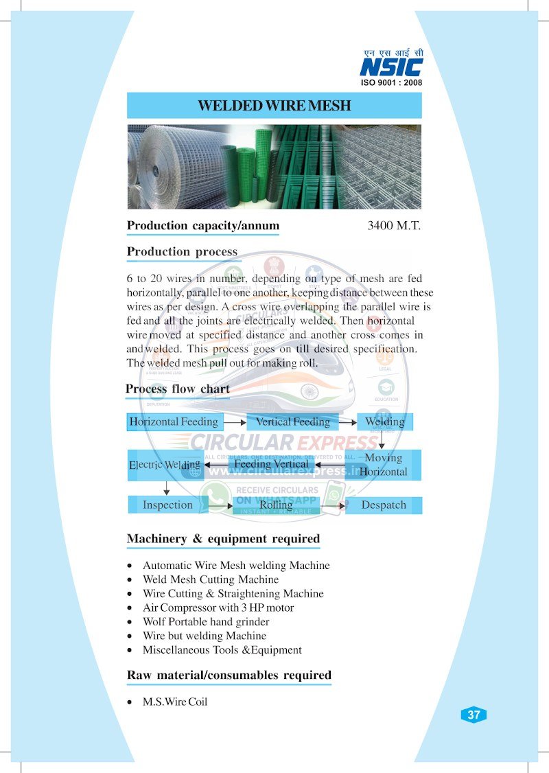 Document first page