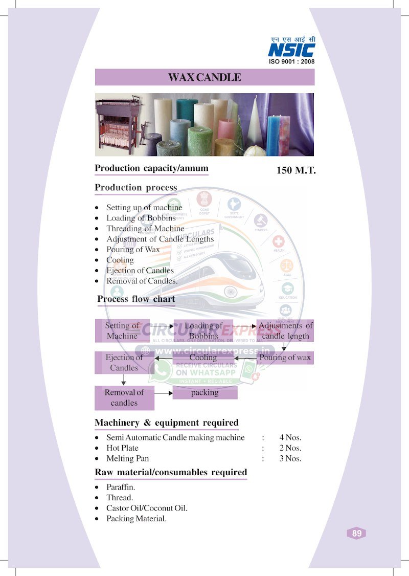 Document first page