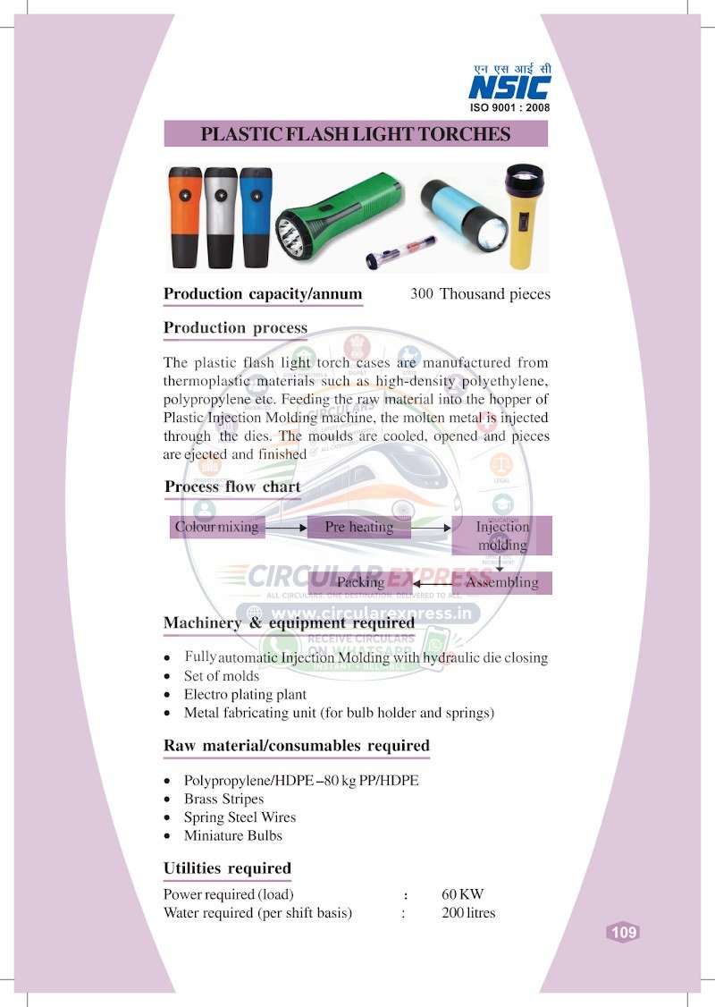 Document first page
