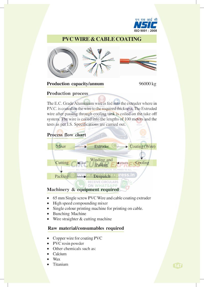 Document first page