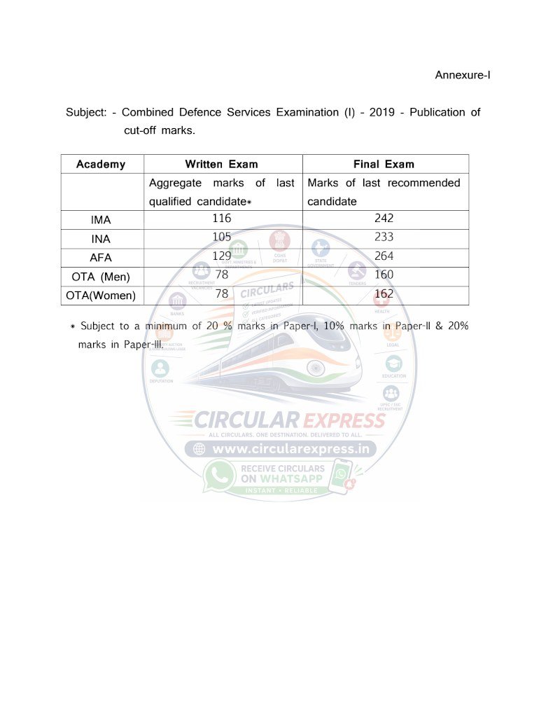 Document first page