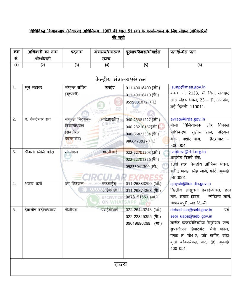 Document first page