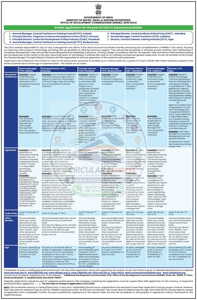 Document first page